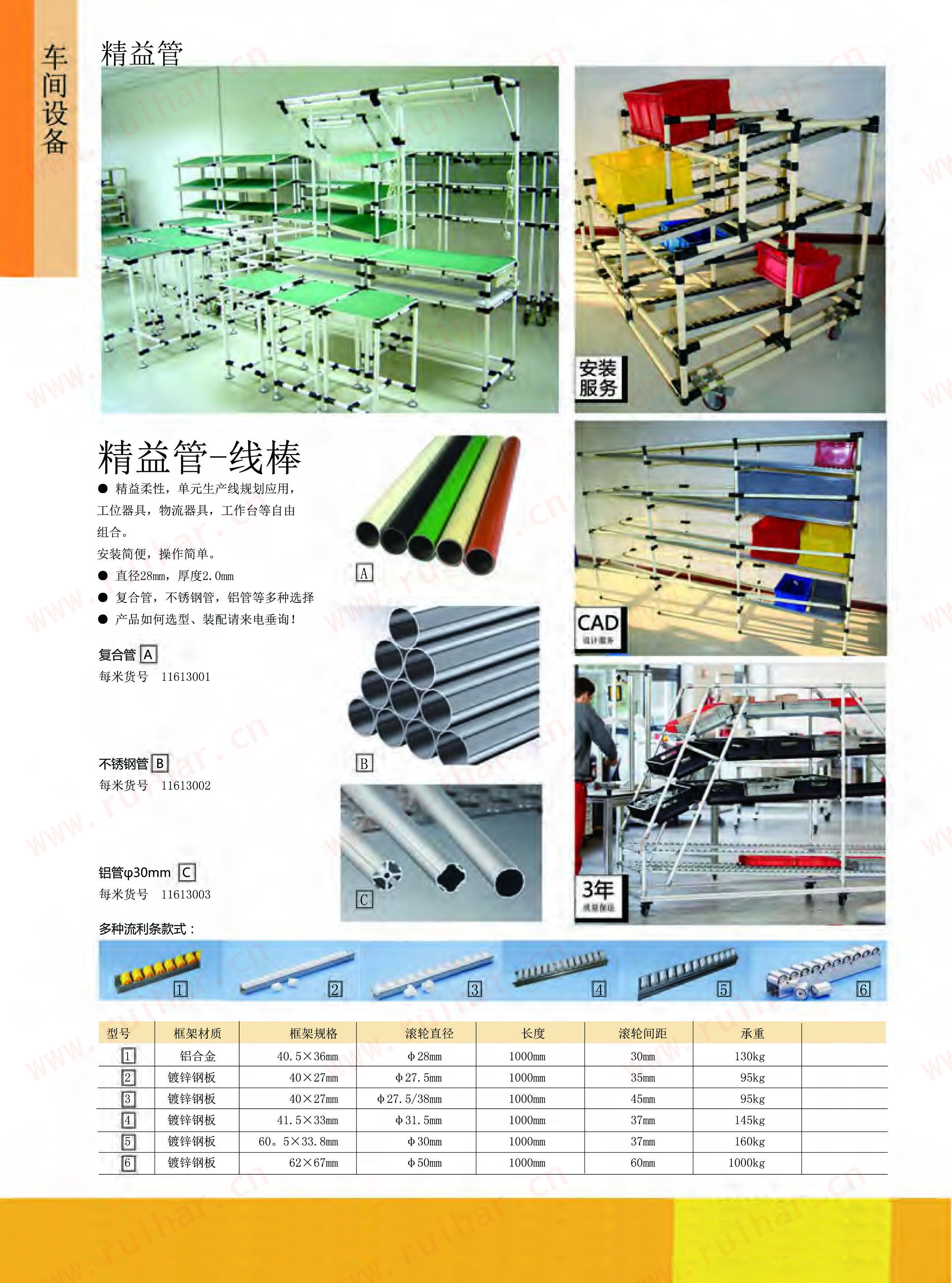 工業(yè)鋁型材，鋁材，方鋁型材，鋁型材