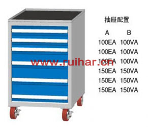 MLM1000A MLM1000B MDM1000A MDM1000B工具車