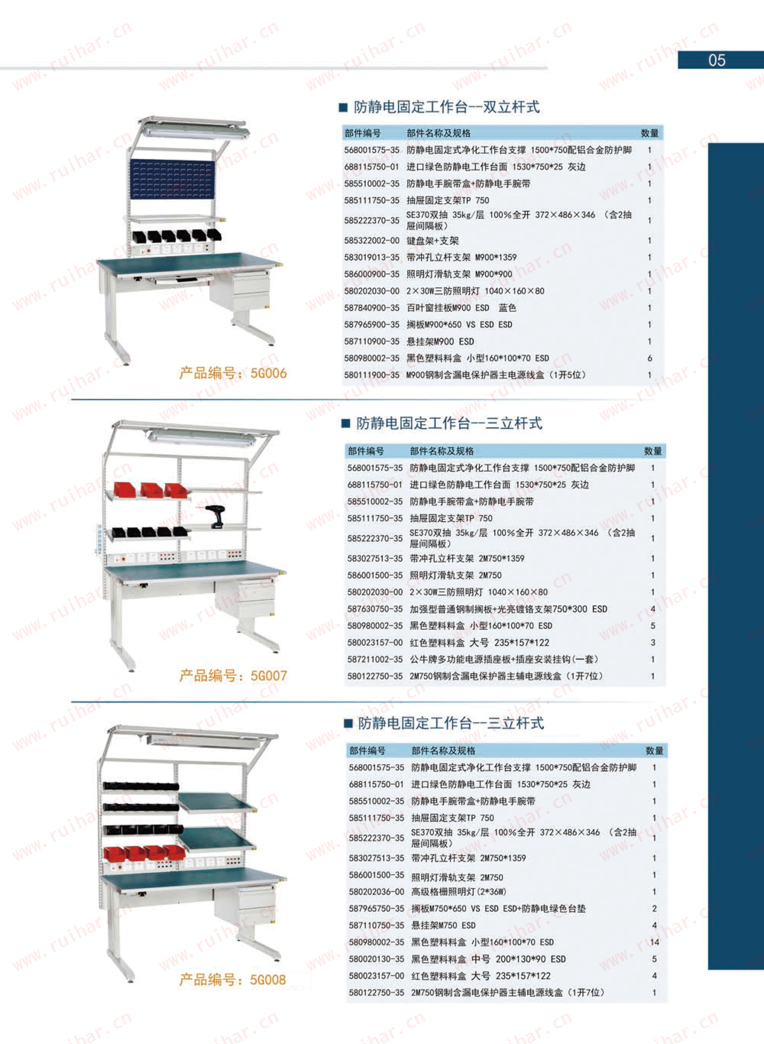 防靜電工作臺,ESD工作臺,防靜電工作桌