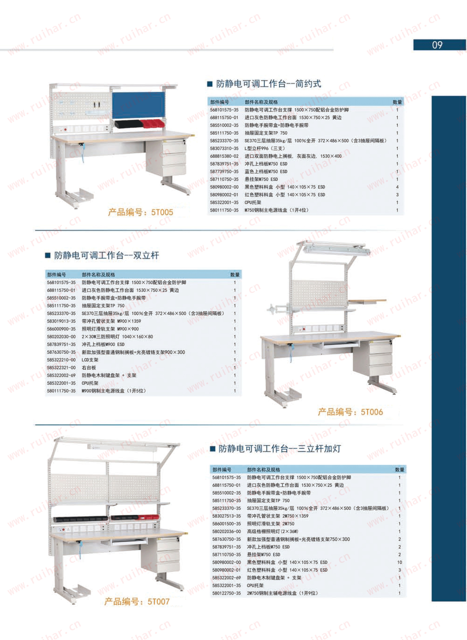 防靜電工作臺(tái),ESD工作臺(tái),防靜電測(cè)試臺(tái)