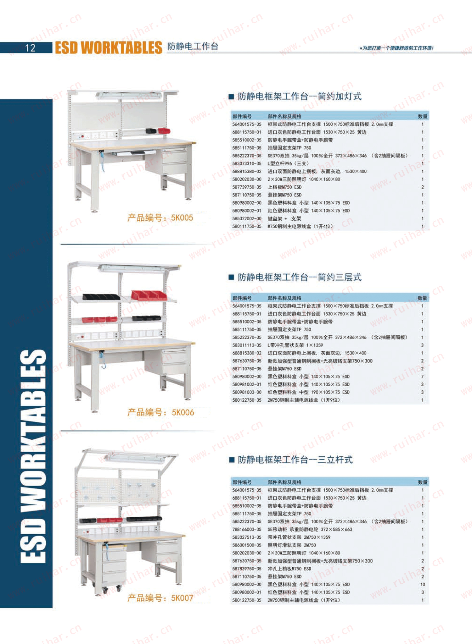 防靜電框架工作臺(tái)（含移動(dòng)柜，不含單抽、不含電源盒），SEG-03-A，SEG-03-B，SEG-03-C，SEG-03-D,森億