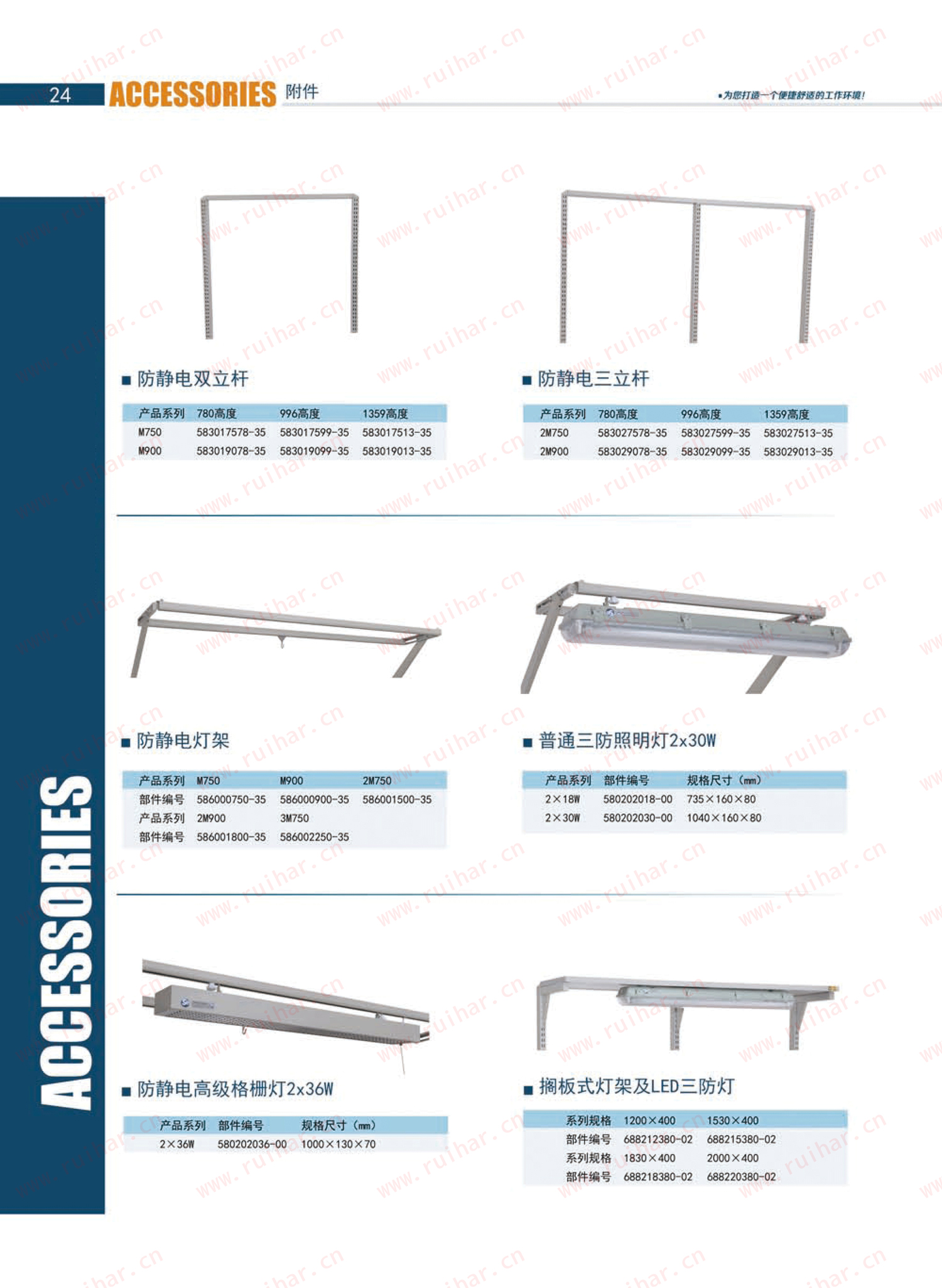 防靜電工作臺,ESD工作臺,防靜電工作桌，防靜電工作臺附件，防靜電電源盒