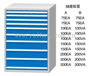 標(biāo)準(zhǔn)工具柜WL1450A WL1450B WD1450A WD1450B