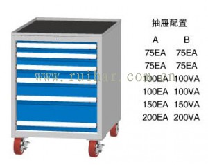 標(biāo)準(zhǔn)工具車(chē)MLM950A MLM950B MDM950A MDM950B