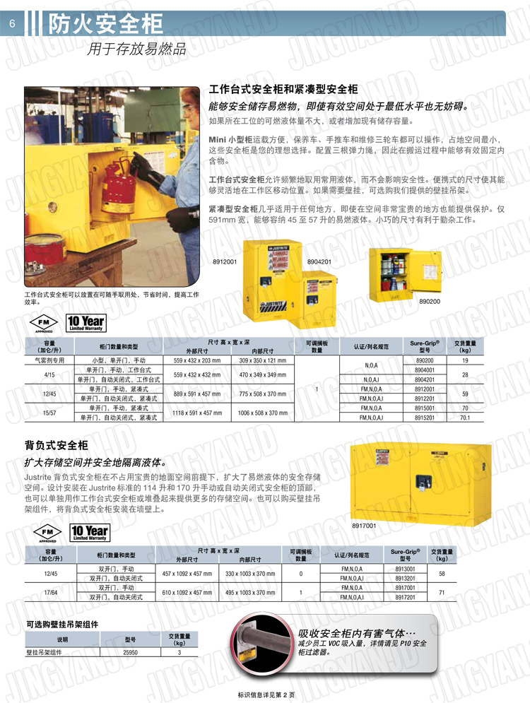 美國杰斯瑞特，防火安全柜，justrite防火柜，justrite安全柜，防爆柜justrite,8904001,1F2015