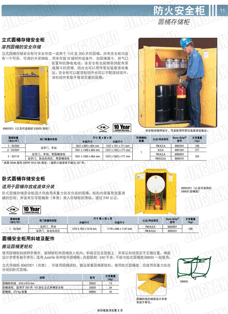 美國(guó)杰斯瑞特，防火安全柜，justrite防火柜，justrite安全柜，防爆柜justrite