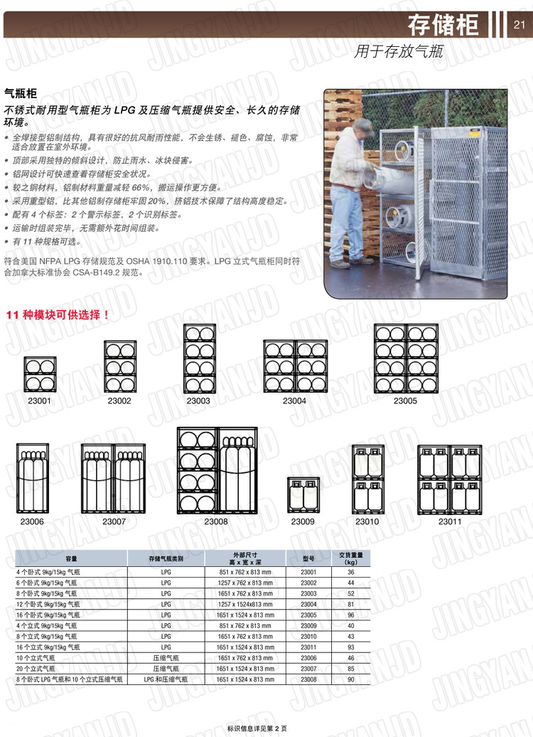 美國杰斯瑞特，防火安全柜，JUSTRITE防火柜，justrite安全柜，防爆柜justrite,23011,23010,23009,23008,23007,23006,23005,23004,23003,23002,23001